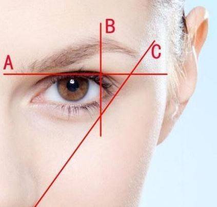 不会画眉毛一个简单好画的方法,初学者不会画眉毛怎么办
