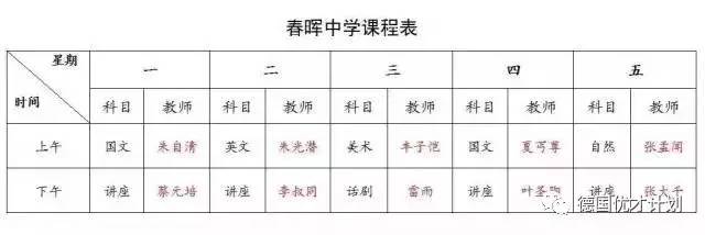 位于穷乡僻壤，入学难度却堪比清华北大，这所100年前的乡村中学，居然秒杀现在的所有大学！