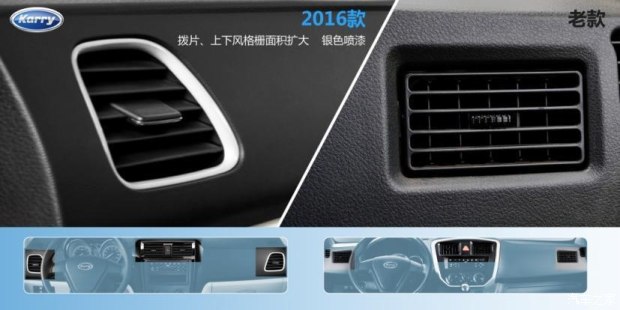 开瑞优优怎么样值得购买吗,开瑞优优报价大全