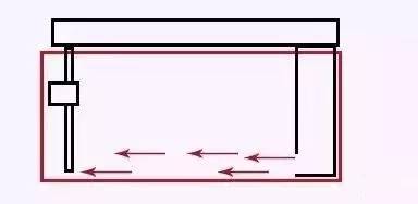 鱼缸用虹吸吸便的效果怎么样,底滤鱼缸吸便能力差