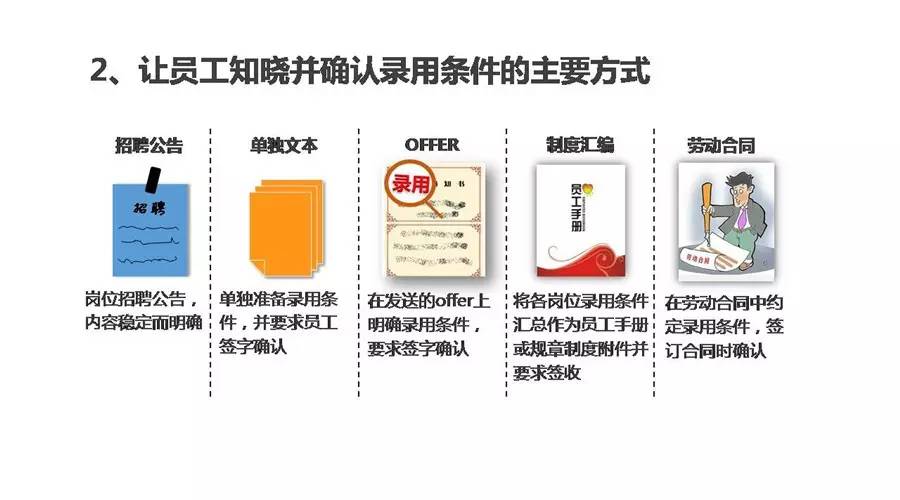 试用期考核不合格可以立即走人吗,试用期考核不合格可以调岗吗