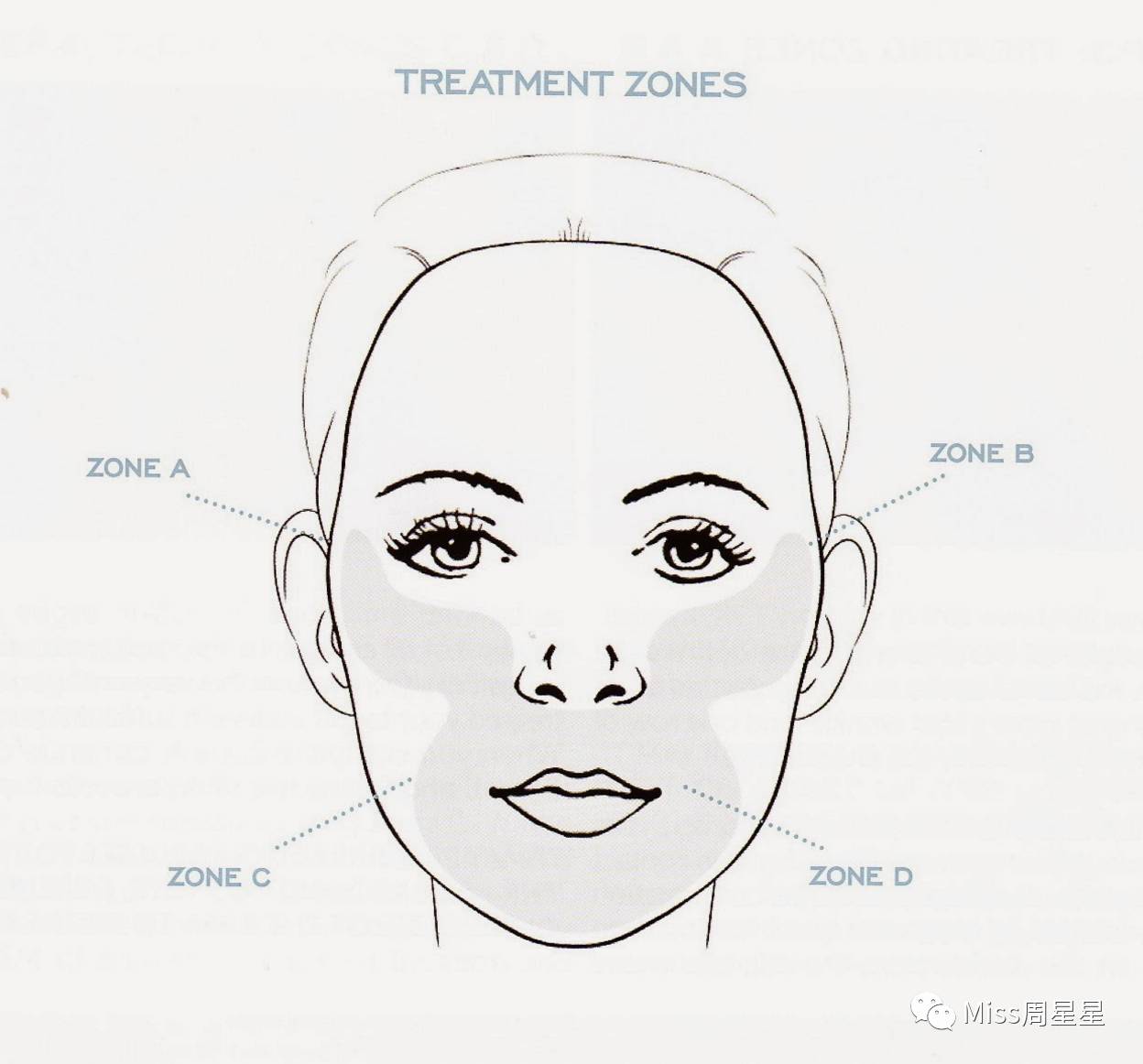 iluminage激光美容仪有哪些功效,紧致去皱美白美容仪