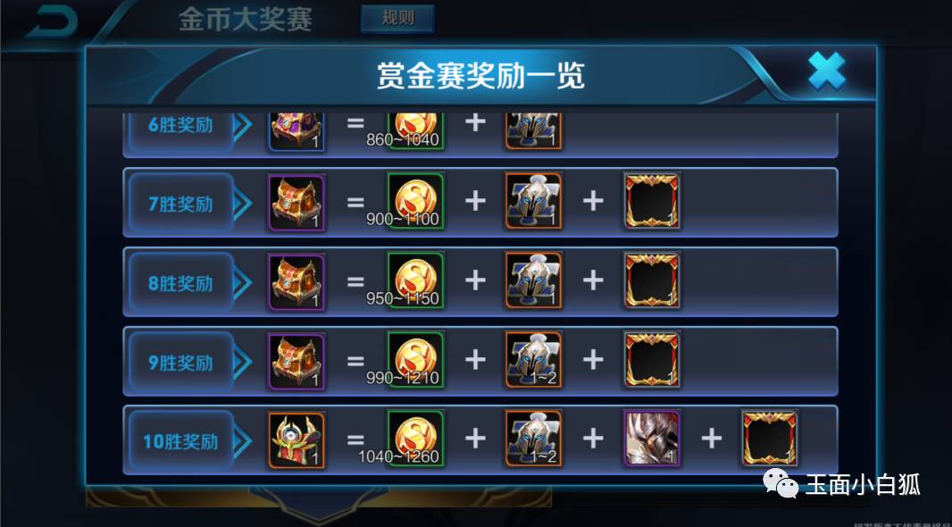 王者荣耀新赛季快速获得金币,王者荣耀获得金币最快的六种方法