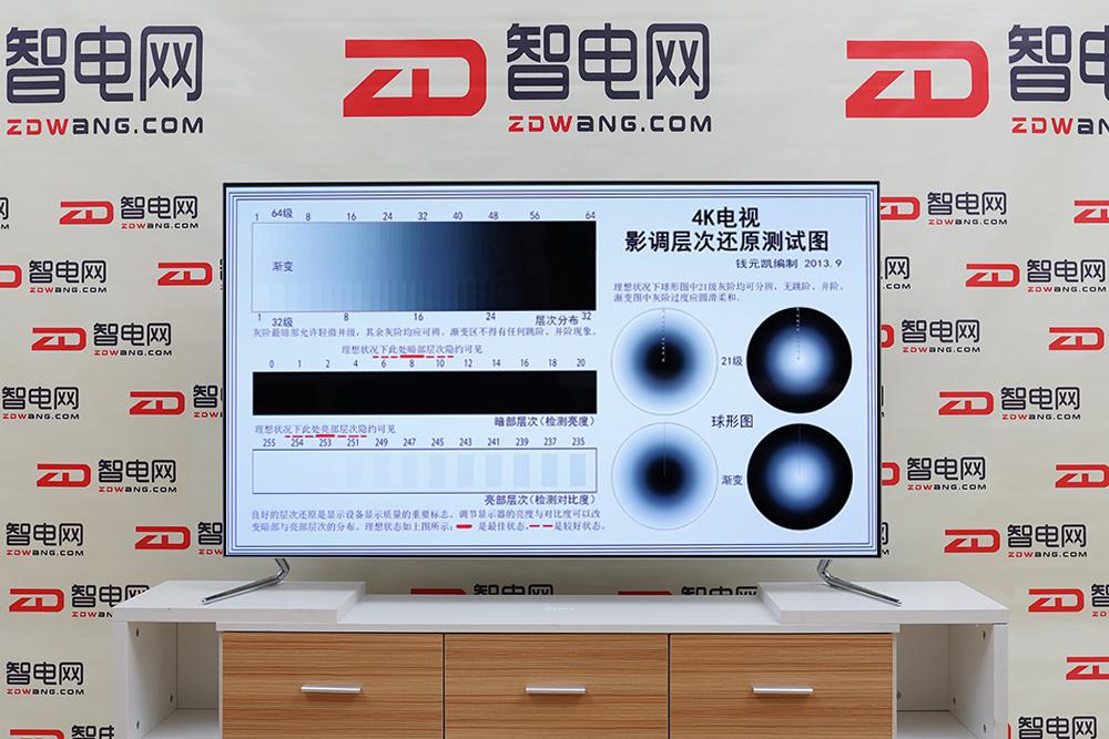 长虹chiq电视55寸怎么样,长虹电视chiq55