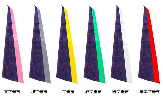 毕业穿学士服的寓意,毕业为什么要穿学位服