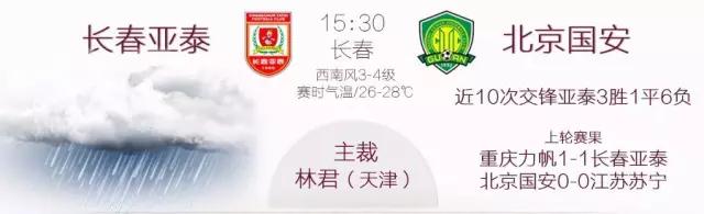 中超联赛大比分比赛,中超前瞻广州恒大和北京国安之战