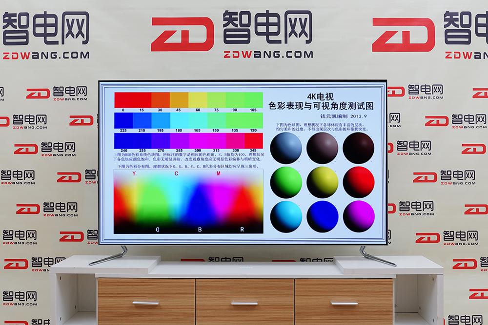 长虹chiq电视55寸怎么样,长虹电视chiq55