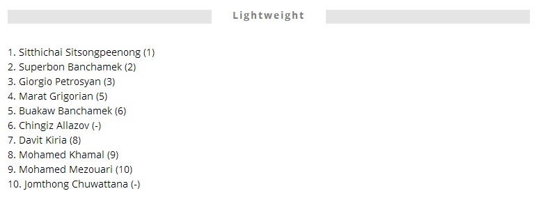 中国自由搏击第一人邱建良,邱建良铁英华最新比赛ko位宁辉