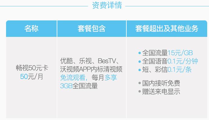 中国联通畅享卡29元无限流量,联通视频流量卡全国无限流量19元