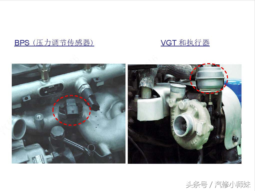 华泰圣达菲d4ea发动机真空管插法,华泰圣达菲d4ea柴油2.0的正时图
