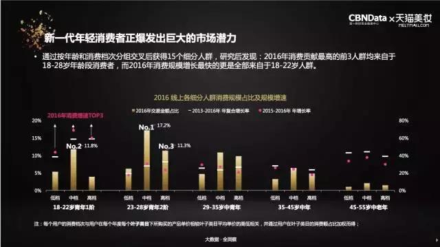 你吃的不是面，是来自香港的小确幸