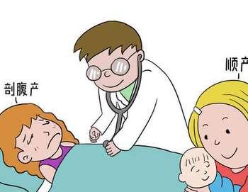 到底顺产好还是剖腹好求解,到底顺产好还是剖腹产好