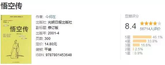 电影保护月是中国独有的吗,保护月电影