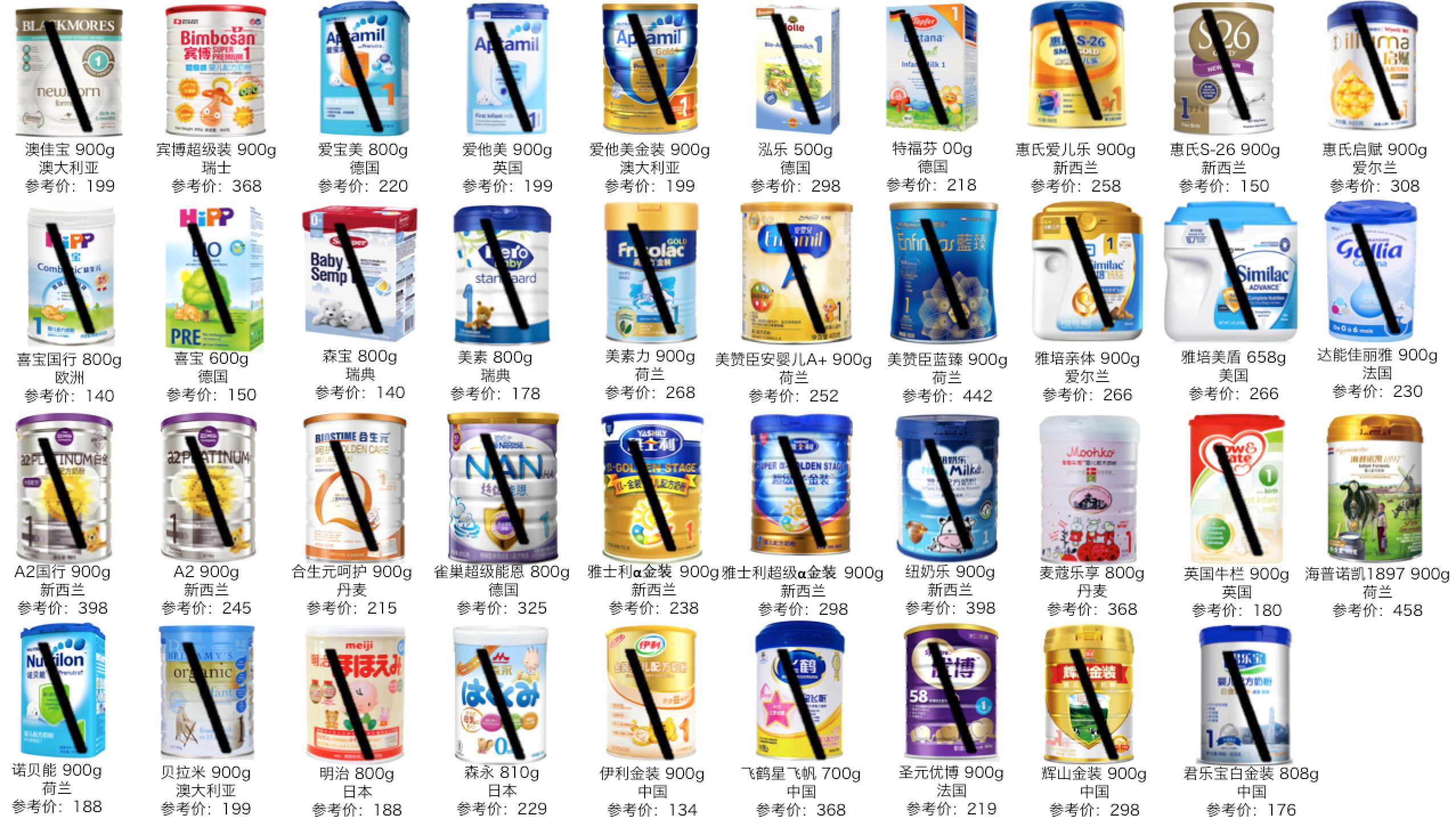 如何从39款奶粉里选出自己满意的奶粉？