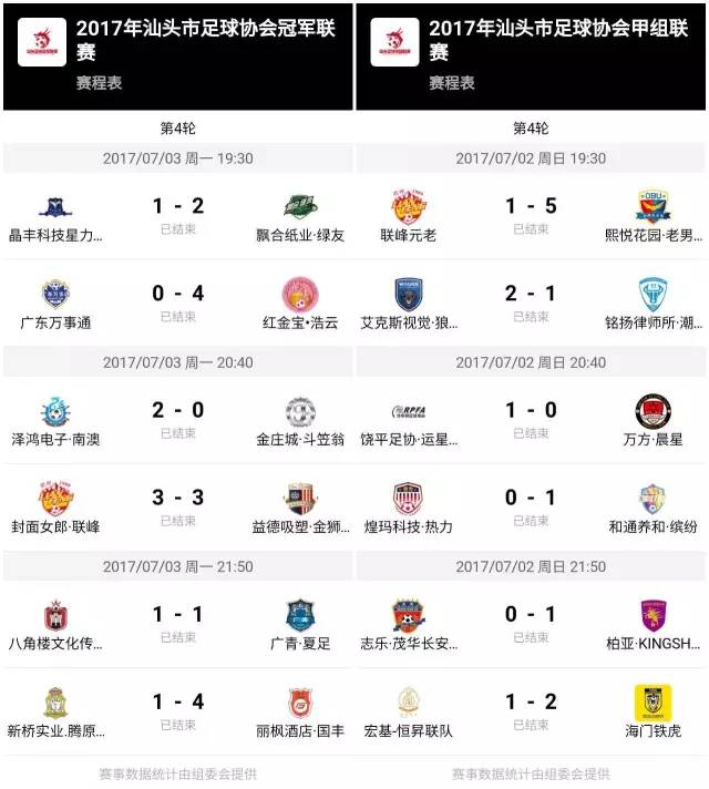 2018足球联赛赛程汕头,汕头足球联赛赛程表图片