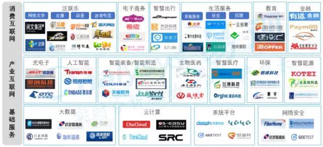 东湖高新开发区总结,2020东湖高新区创新发展报告