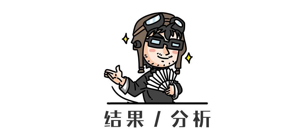 高速限速100开到120怎么处罚,区间测速100限速120怎么回事