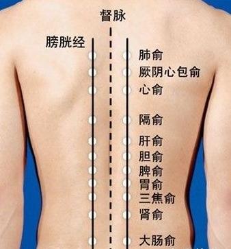 皮肤病久治不愈？教你不花一分钱治疗皮肤瘙痒，在家就可以做