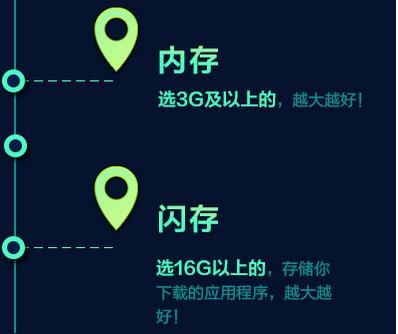 智能电视太卡顿了,解决电视太卡的应用