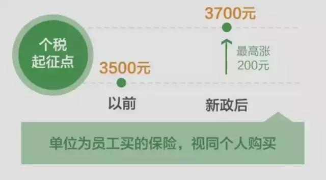 快享丨今天起,22个好消息,让你绝对不愿离开厦门!