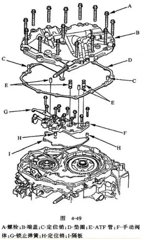 老款本田飞度cvt学习方法,14飞度cvt变速箱维修全过程