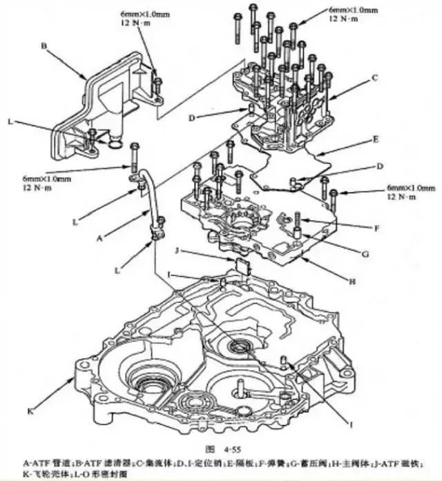 飞度cvt变速箱离合器自学习,本田飞度cvt变速箱真实寿命