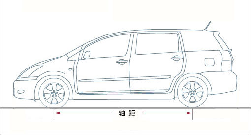 一文读懂汽车材料,一文看懂车规级