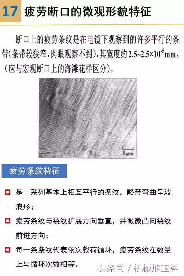 材料表面裂纹分析,常见材料断口图