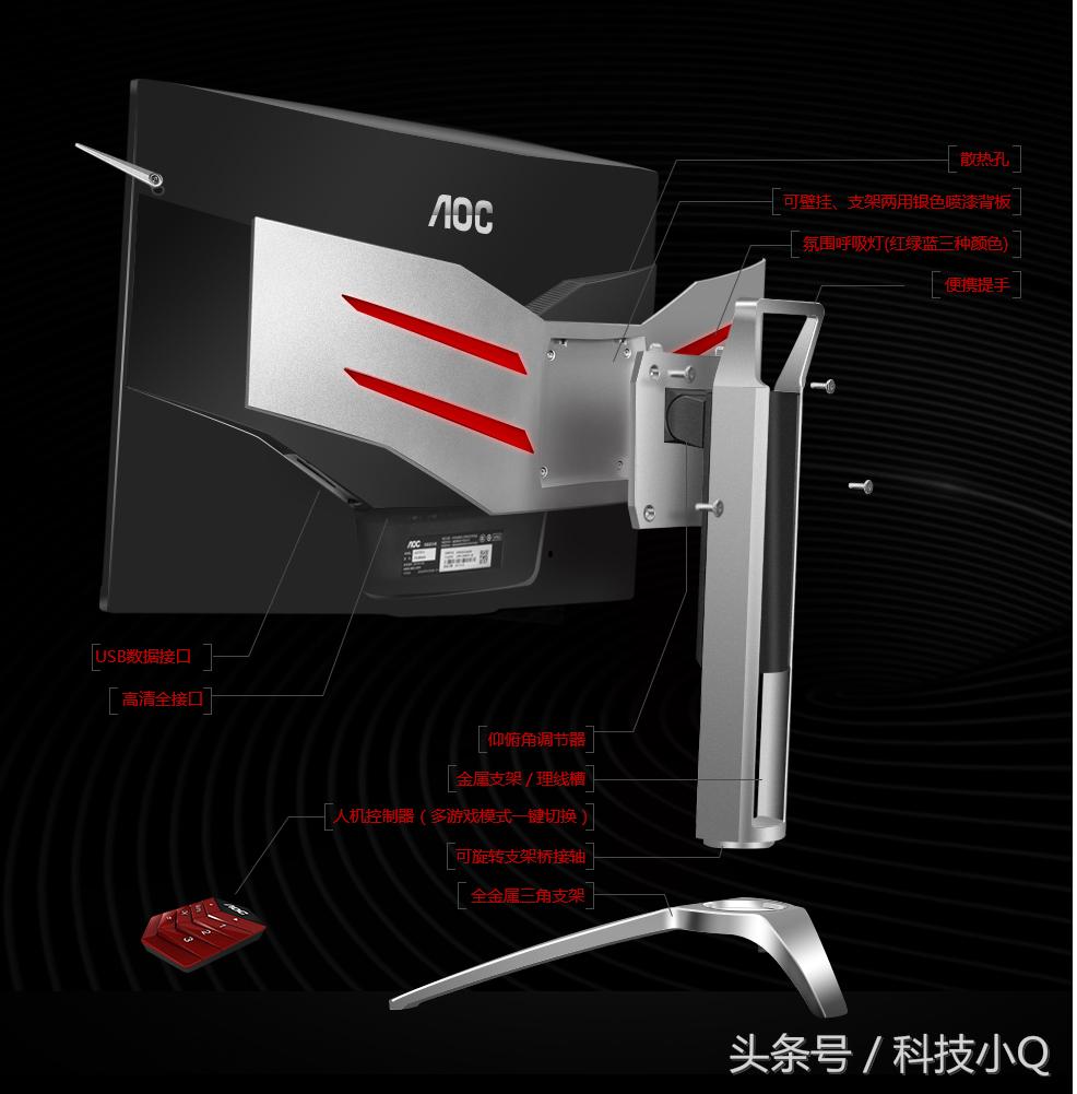 144赫兹显示器英雄联盟fps多少,显示器刷新率和英雄联盟的帧数