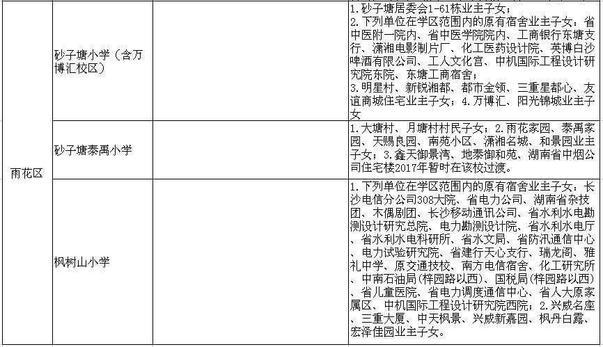 长沙公办小学,长沙岳麓区公办小学
