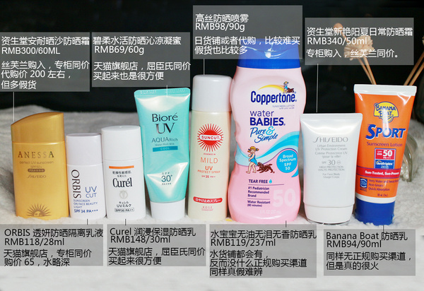 8种超人气防晒对比，那一款才最适合你？