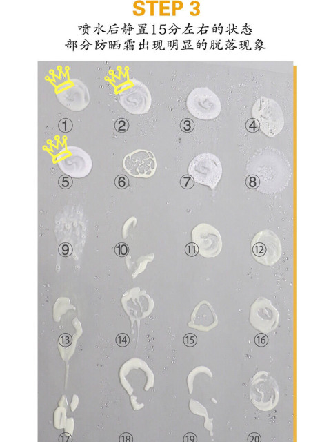 addiction防晒评测,十大公认好用的防晒推荐