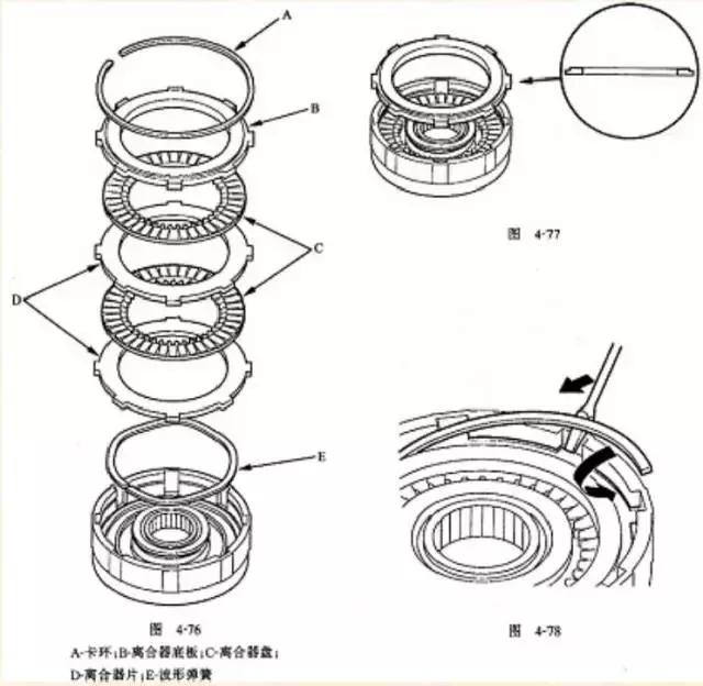 飞度cvt变速箱离合器自学习,本田飞度cvt变速箱真实寿命