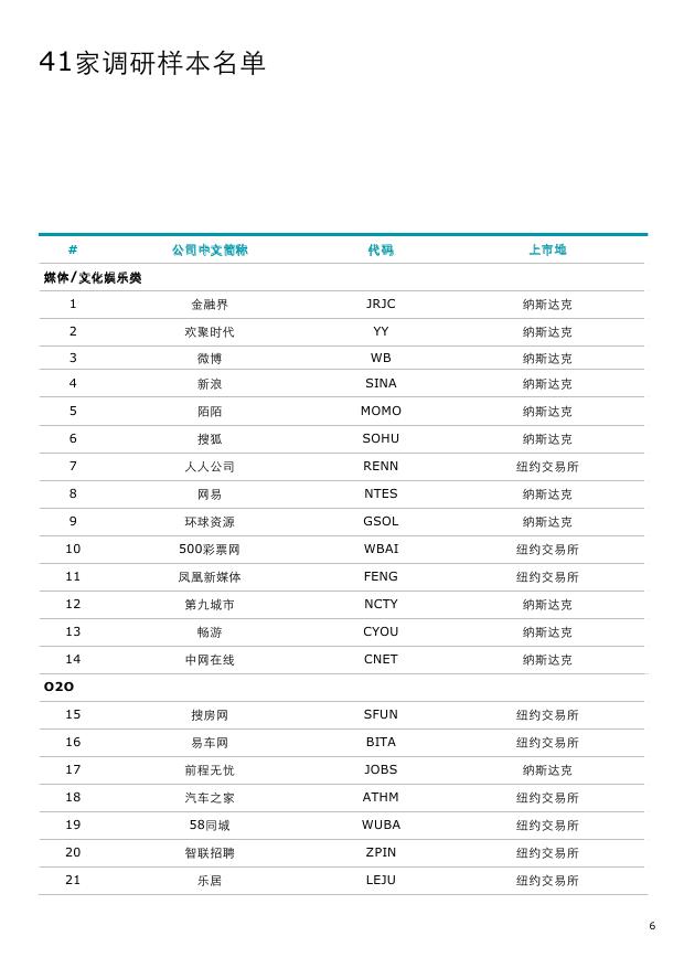 德勤中国新股预测,德勤2019发展趋势