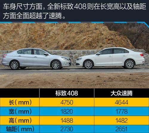 标致408速腾跑高速哪个稳,东风标致408与速腾