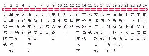 聊城公交线路一览表在哪看,聊城市公交线路查询12路