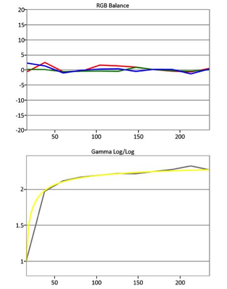 一位视频工作者对ThinkPadP50的告白——相逢恨晚，没想到你是这样的移动工作站