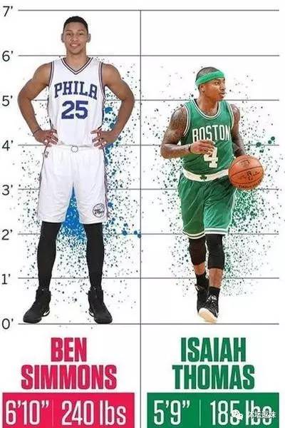 论时尚！我龟认第二，谁敢喊第一？