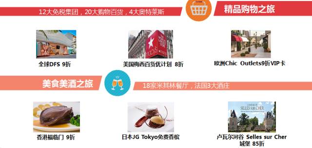 省钱又省心的出行攻略,99%的人旅游