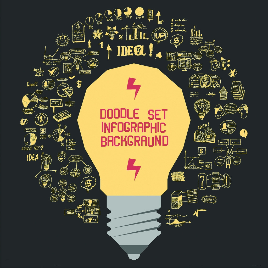 创业基地取名,军人创业公司取名