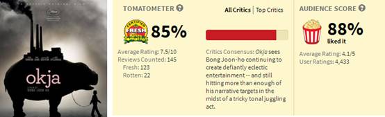 奉俊昊电影作品推荐,奉俊昊喜欢看的电影