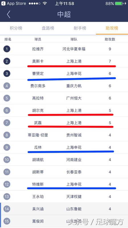 鑾痉鏂壒涓秴杩涚悆,寰风敳閲戦澊鑾痉鏂壒
