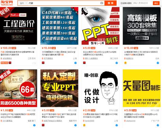 上班族如何做网店推广,上班族怎样兼职开网店