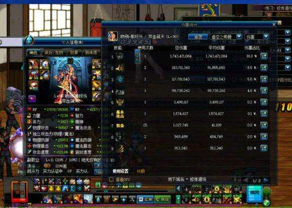 DNF给你们看看荒古和支点的差距结果真的想不到啊