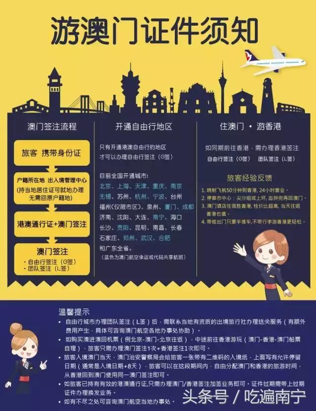 鍗楀畞鍒版境闂ㄦ満绁ㄥ灏戦挶,鍗楀畞鑷虫境闂ㄦ満绁ㄥ灏戦挶