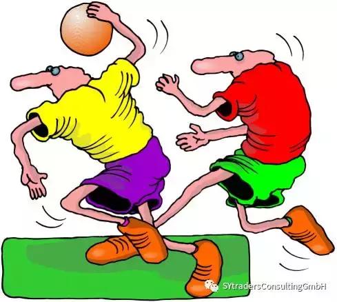 净国际投资头寸与净国外财富,头寸盈利模式图解