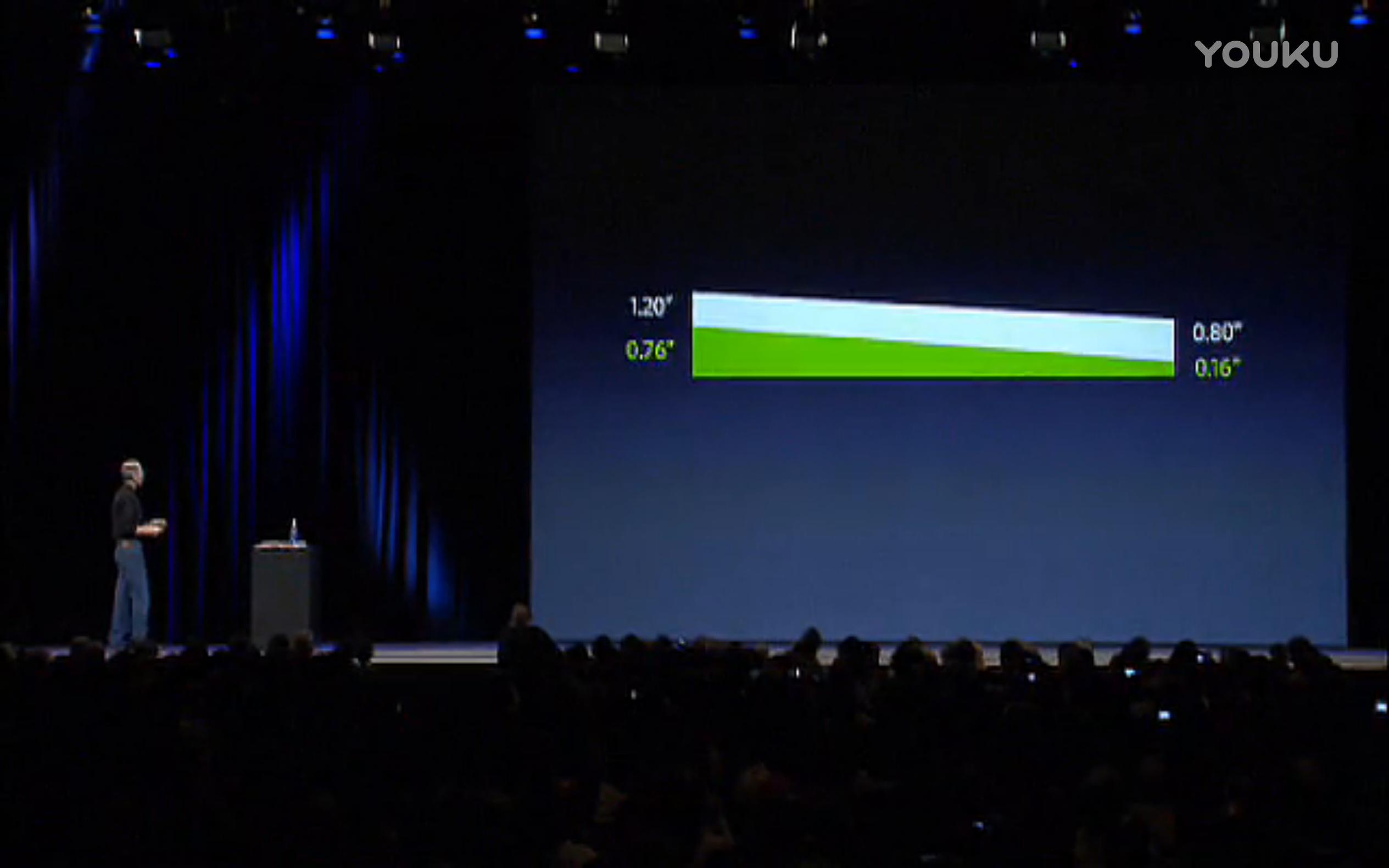 乔布斯罗永浩完整版,罗永浩ppt和乔布斯的形式一样