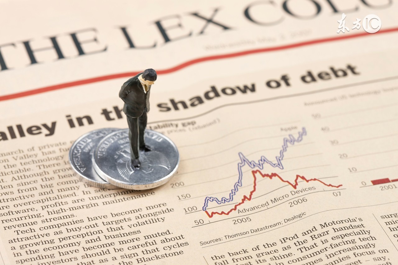 金融高端岗位,金融行业的最顶尖的职业