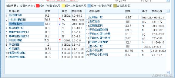 咳嗽胸闷反复发作久治不愈怎么办,反复咳嗽咳痰气促是什么病
