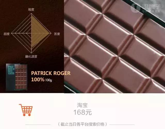 什么牌子的黑巧最好吃,黑巧好吃得不得了